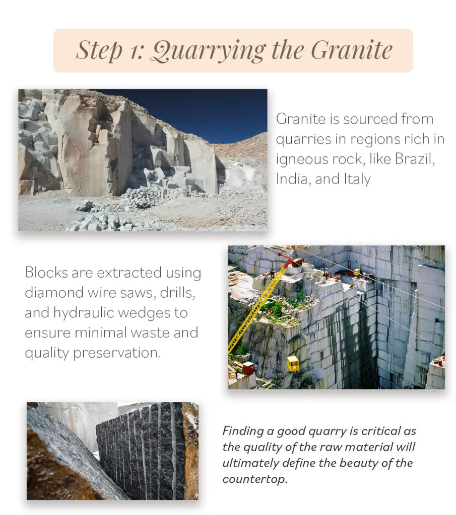 Quarrying the Granite