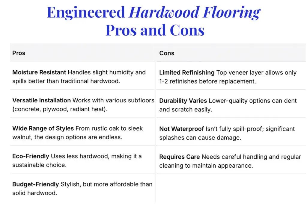 Engineered Hardwood Flooring Pros and Cons